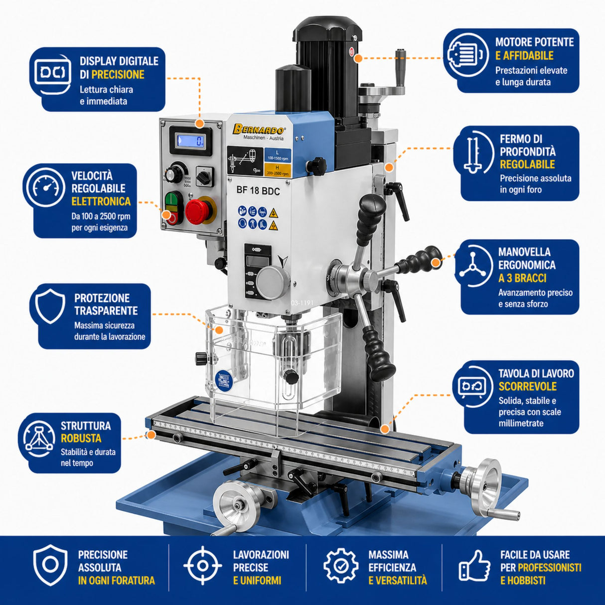 Bernardo BF 18 BDC Drill-Milling Machine