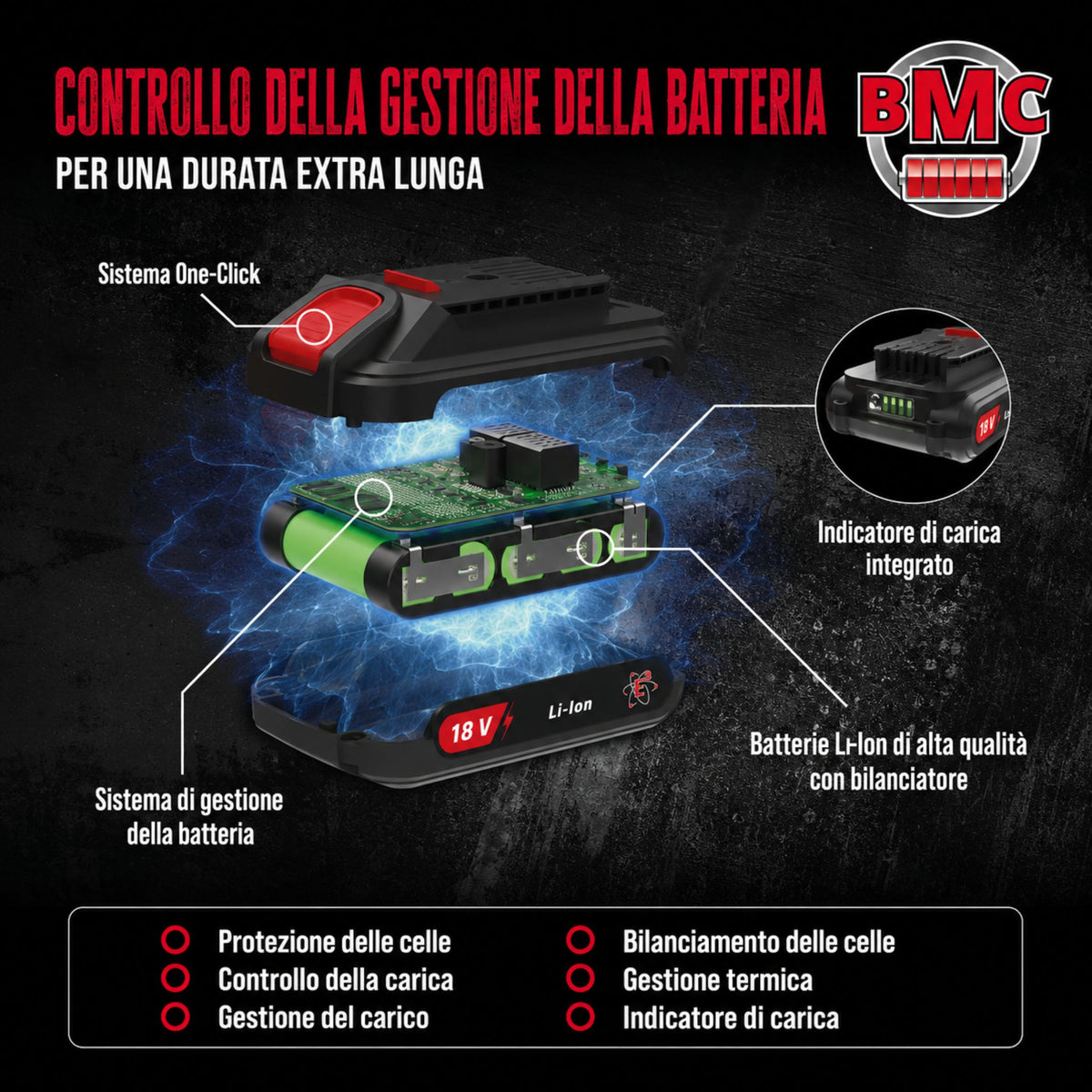 Battery lawn mower Güde RM 36-402-30.37