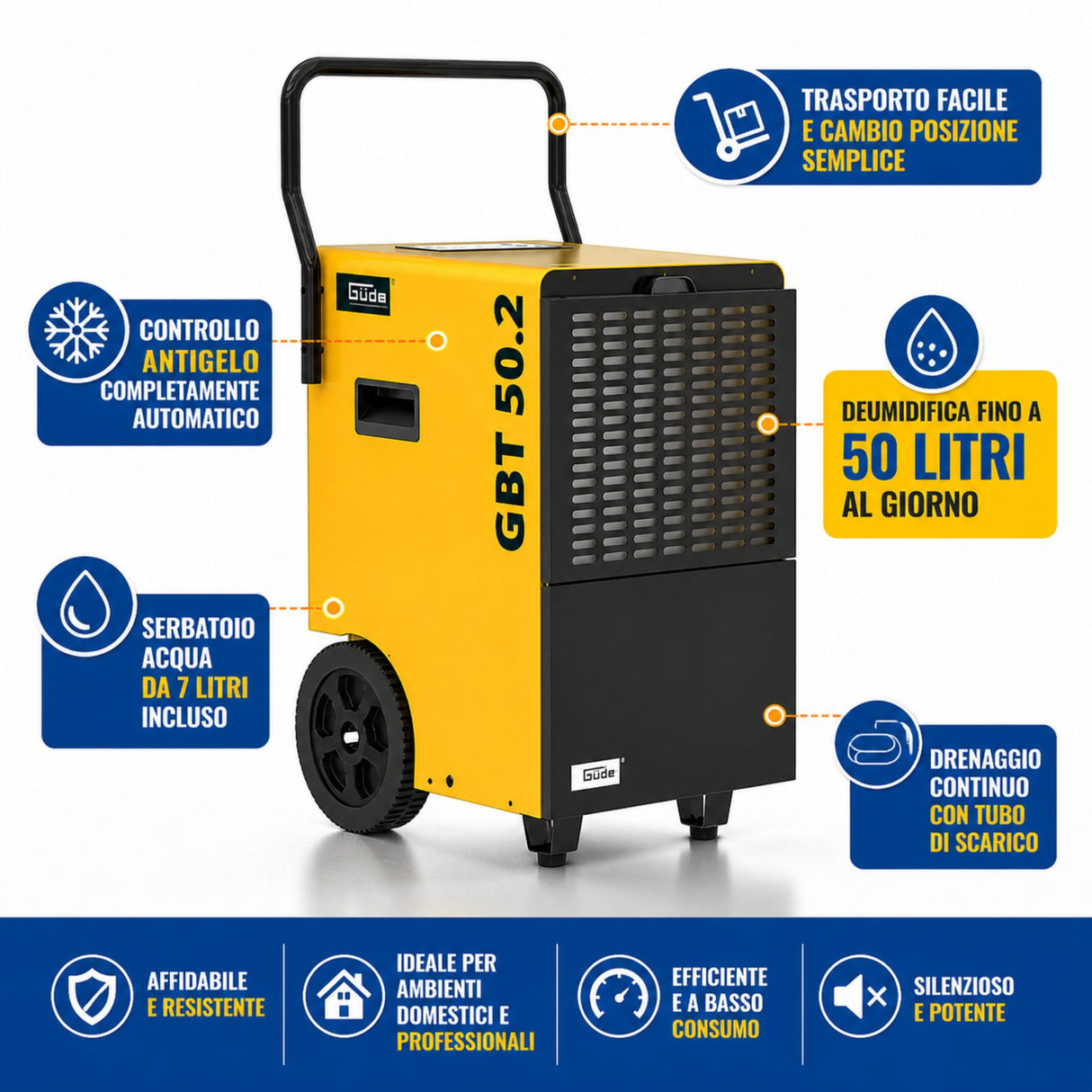 Güde Dehumidifier GBT 50.2