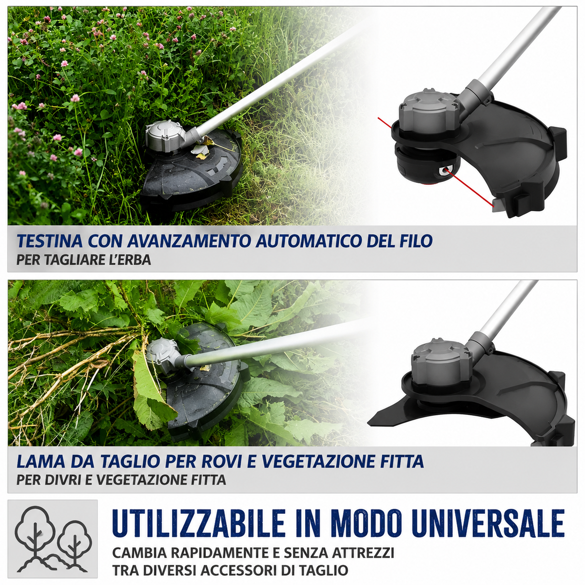 Guede Cordless Brush Cutter FS 36-302-30 36V Gardening Tool