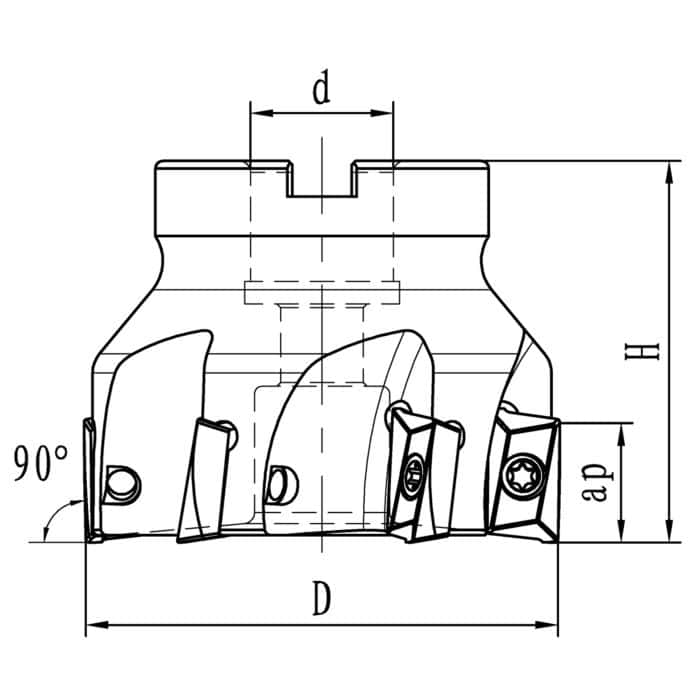 Front and corner cutters diam. 63 mm / B 22