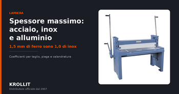 Spessore massimo lavorabile: acciaio, inox e alluminio – guida Krollit