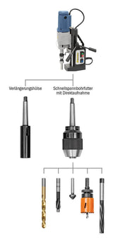 Magnetic Core Drilling Machine Bernardo MD 5075 – Ø 50 mm × 75 mm, 2-speed, extended core drilling depth 75 mm, 1550 W motor, 18 kg weight