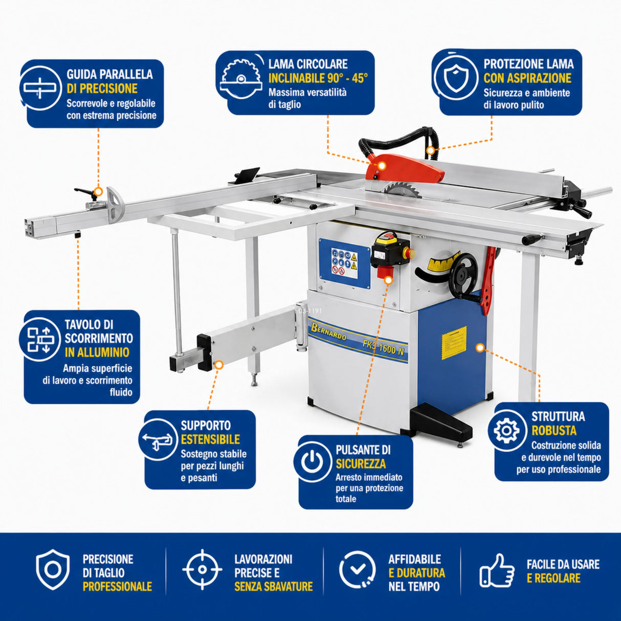 Bernardo FKS 1600 N Sliding Table Saw
