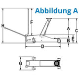 Güde GRH 2.5/510L Hydraulic Trolley Jack