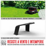 Gardening Tool Guede Güde Robotic Lawnmower GRR 180.1
