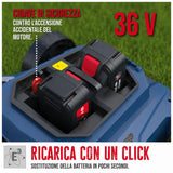 Battery lawn mower Güde RM 36-402-30.37