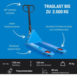 Güde Manual Pallet Truck 2500 kg – PU (Polyurethane)