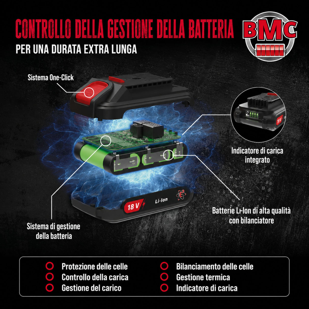 Battery lawn mower Güde RM 36-402-30.37