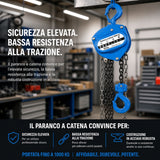 Güde spur gear hoist 1000 kg