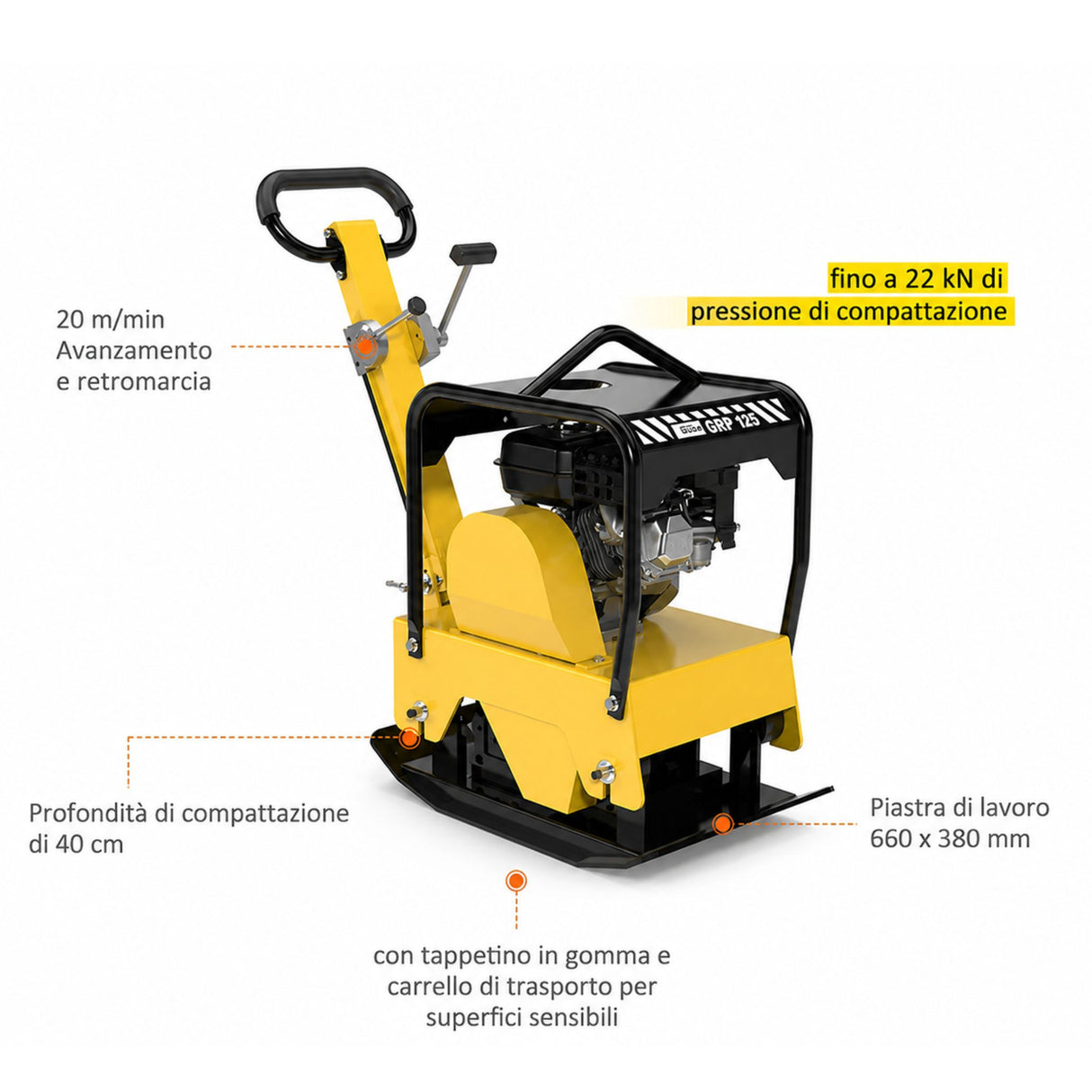 Construction Equipment Guede Vibratory Plate Compactor GRP 125