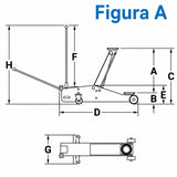 Güde GRH 3/470 Hydraulic Trolley Jack