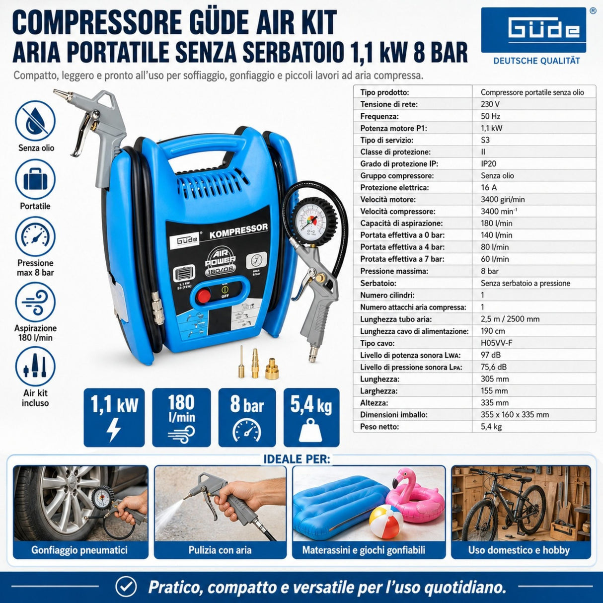 Güde Airpower 180/08 Portable Air Compressor