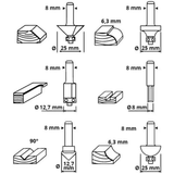 Guede OF 1200 E Portable Plunge Router
