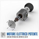 Güde GSZ 100/200 Electric Chain Hoist