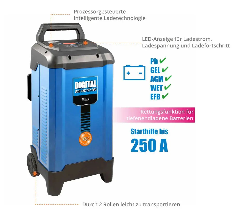Digital battery charger Güde GDB 24V/12V-250