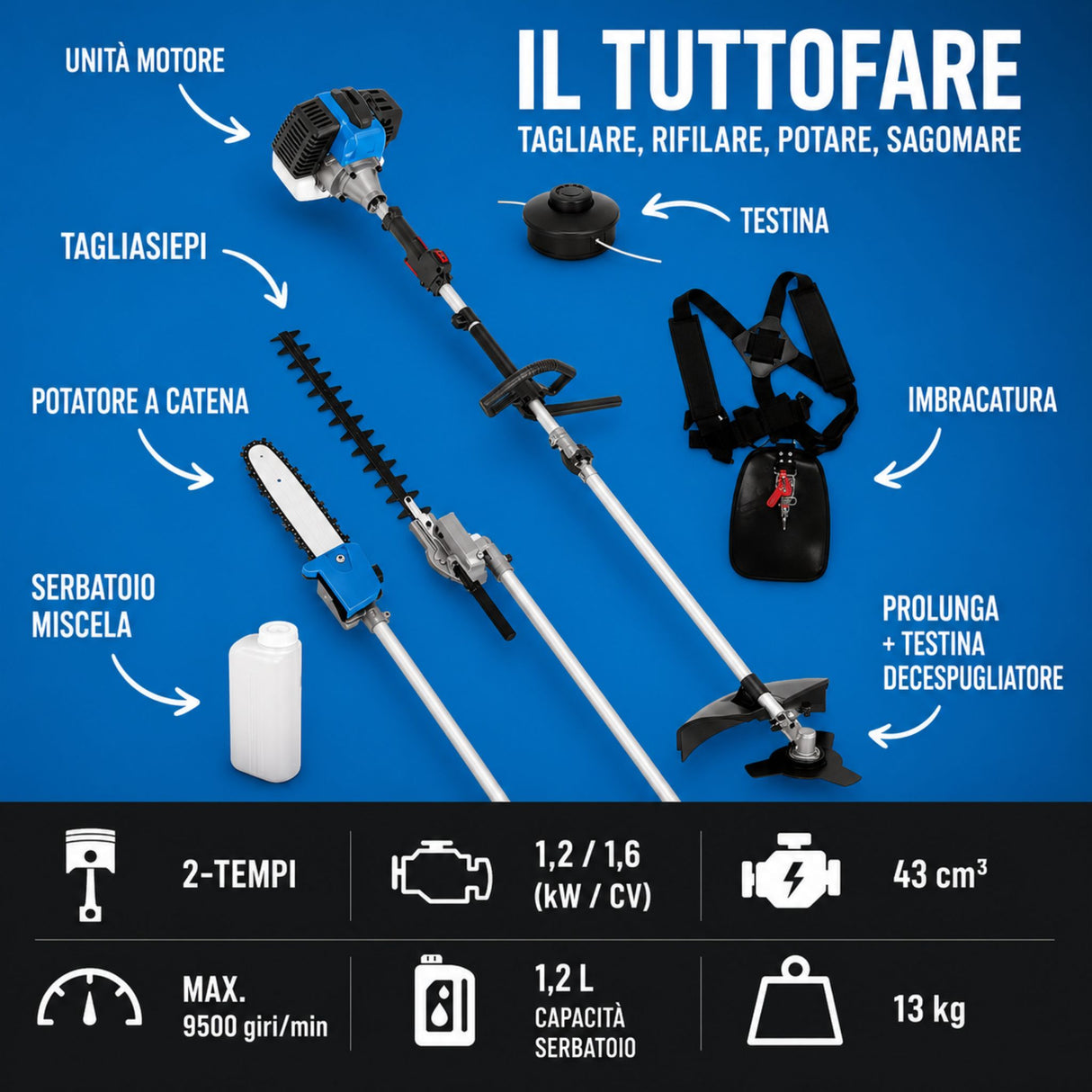 Güde GPS 1001 4-in-1 Multifunction Brushcutter – 1.2 kW 2-stroke engine with 4 attachments
