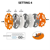 CMT Dado Pro Blade Set - D203x6.2-20 d15.87 Z12 HW