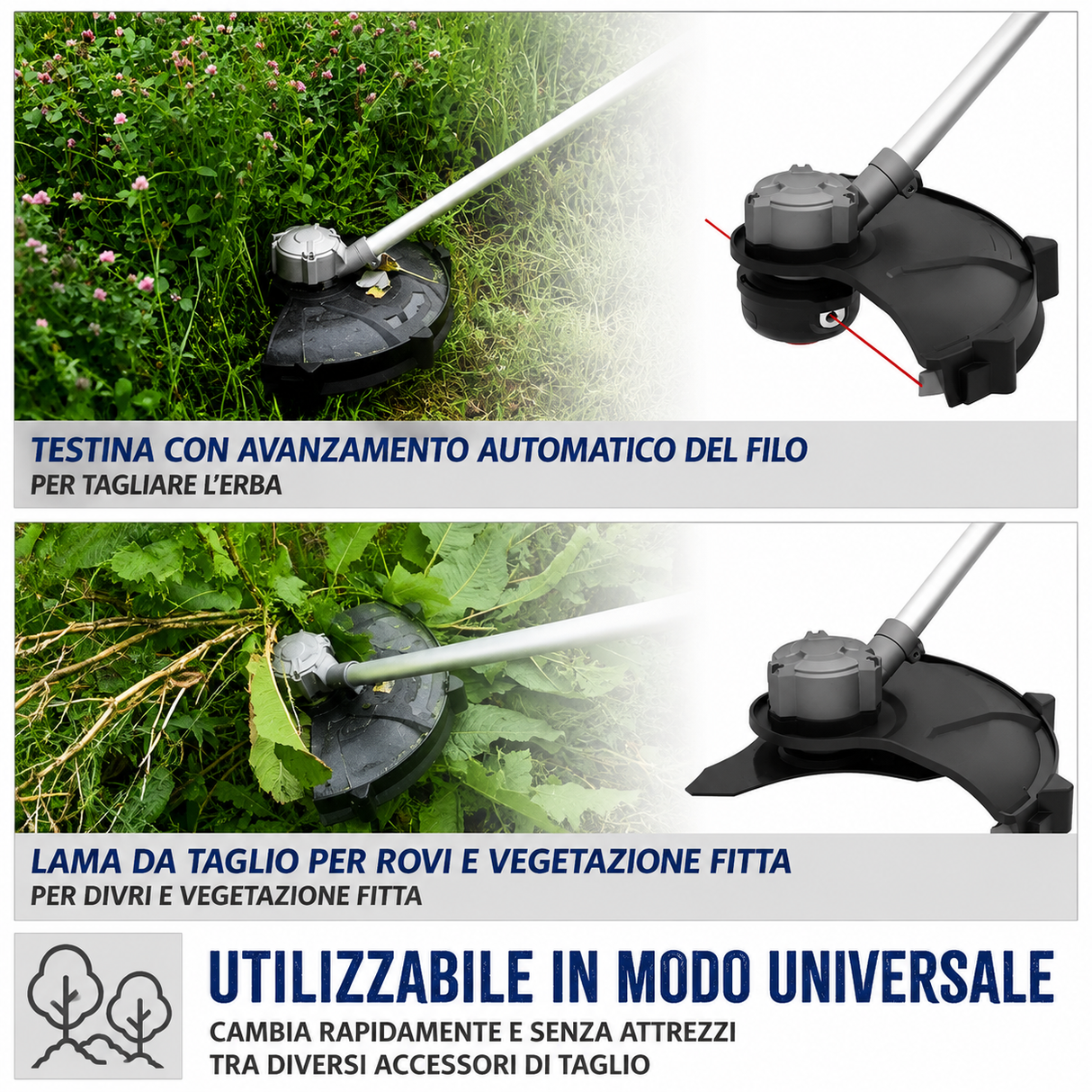 Guede Cordless Brush Cutter FS 36-302-30 36V Gardening Tool