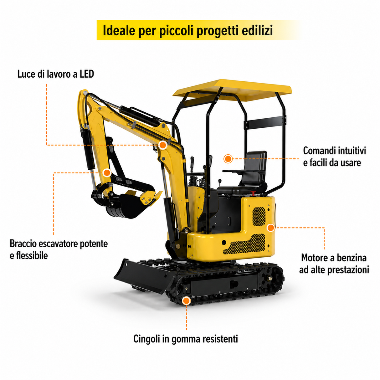 Güde Mini Excavator GMB 860B