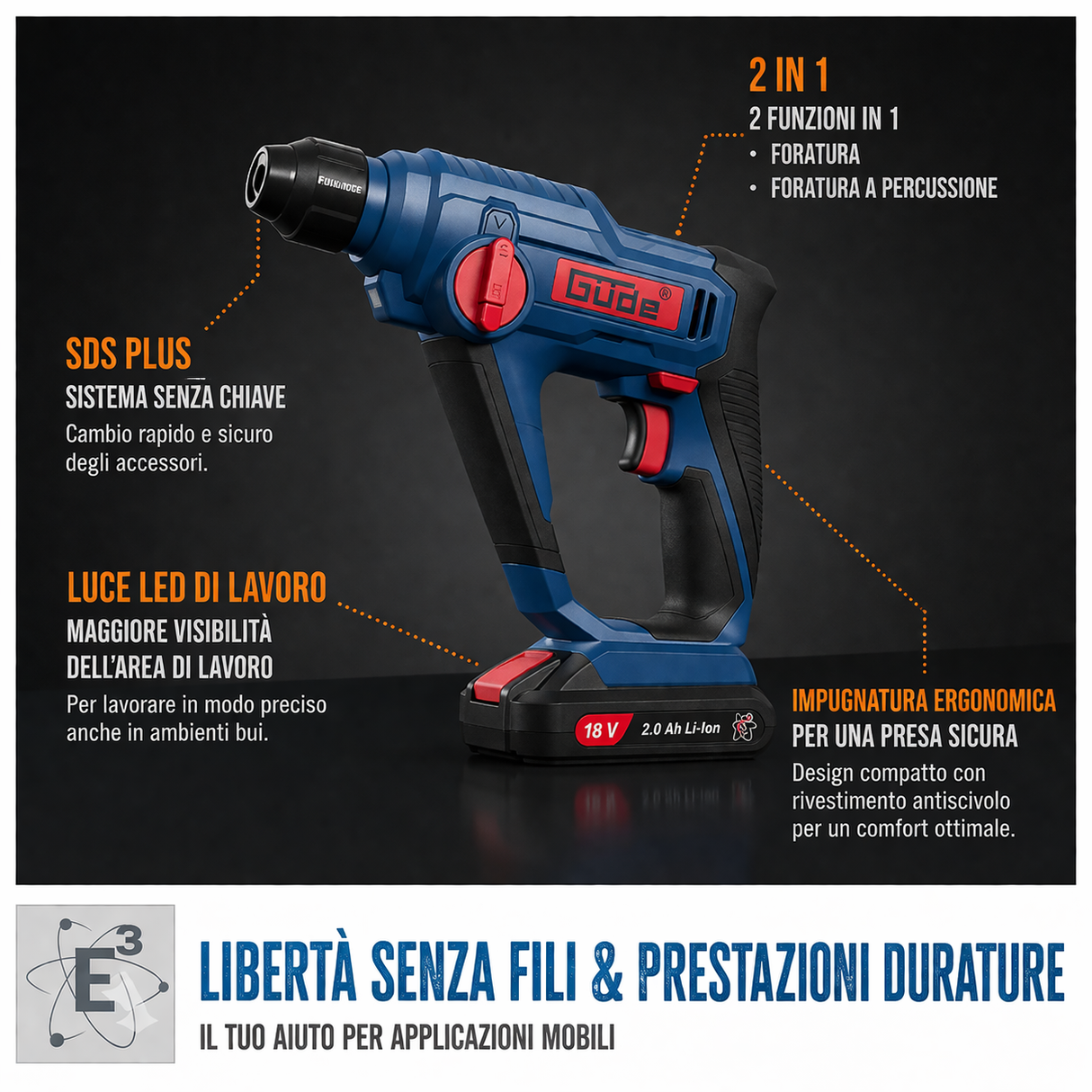 Guede BH 18-0 Cordless Rotary Hammer
