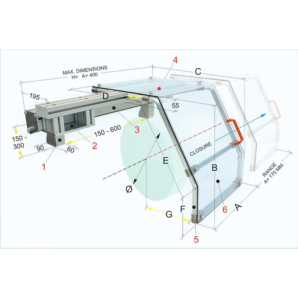 Protection devices for PTO 20/400 lathes