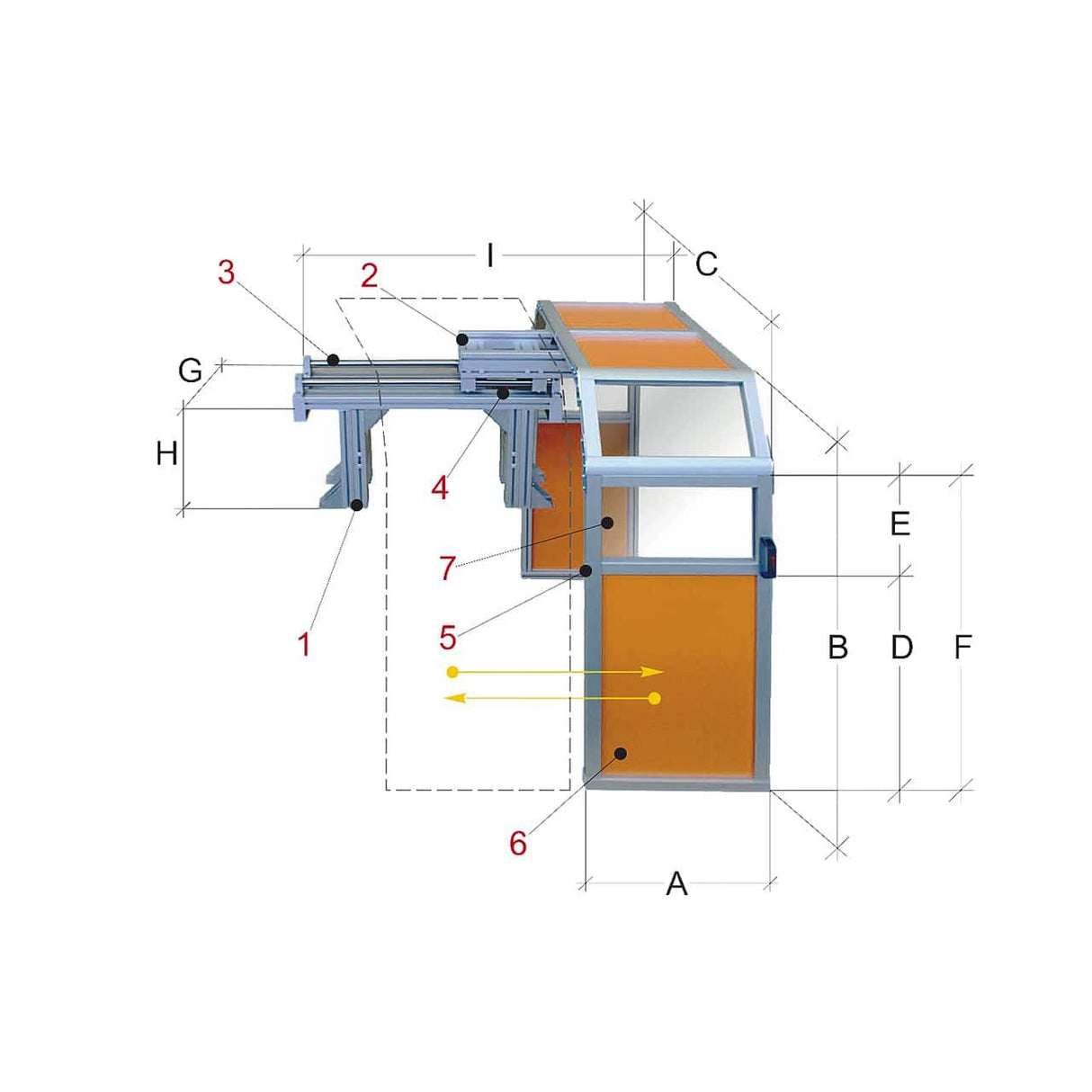 Protection devices for PTO 22/1200 lathes