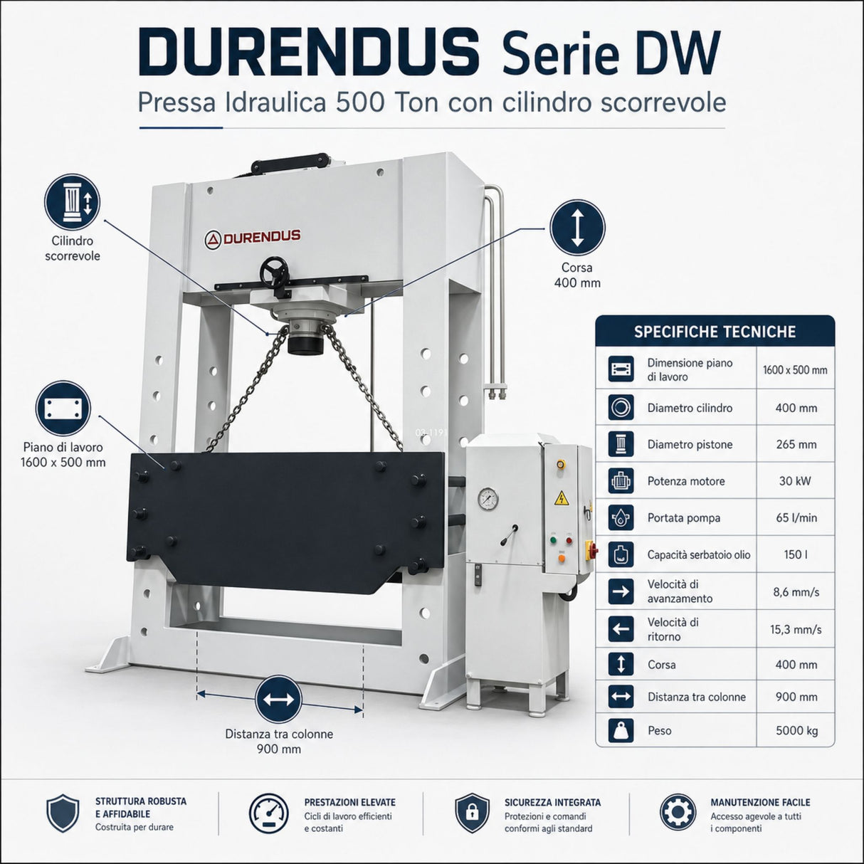 Durendus DW Series Hydraulic Press Brake 500 Ton with Sliding Cylinder