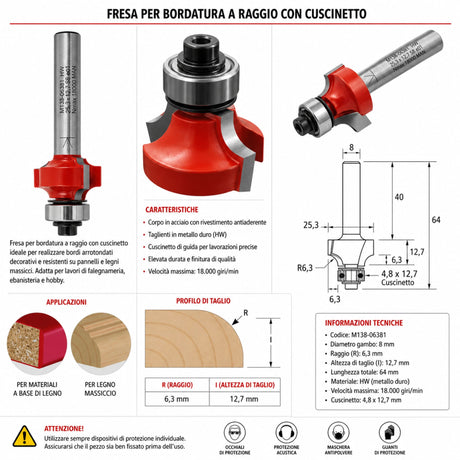 IGM M138 Roundover Router Bit for Edges