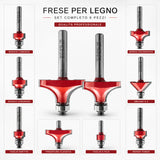 IGM M138 Roundover Router Bit for Edges