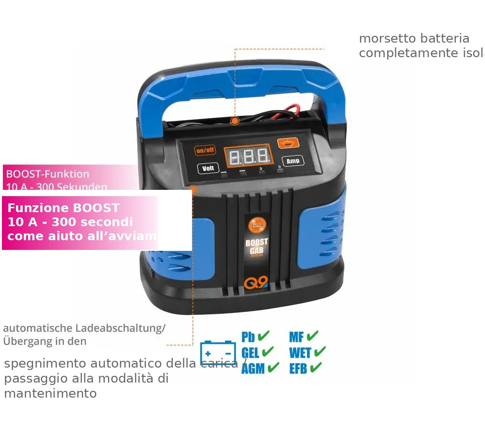 Automatic battery charger Güde GAB 12V/6V 10A Boost