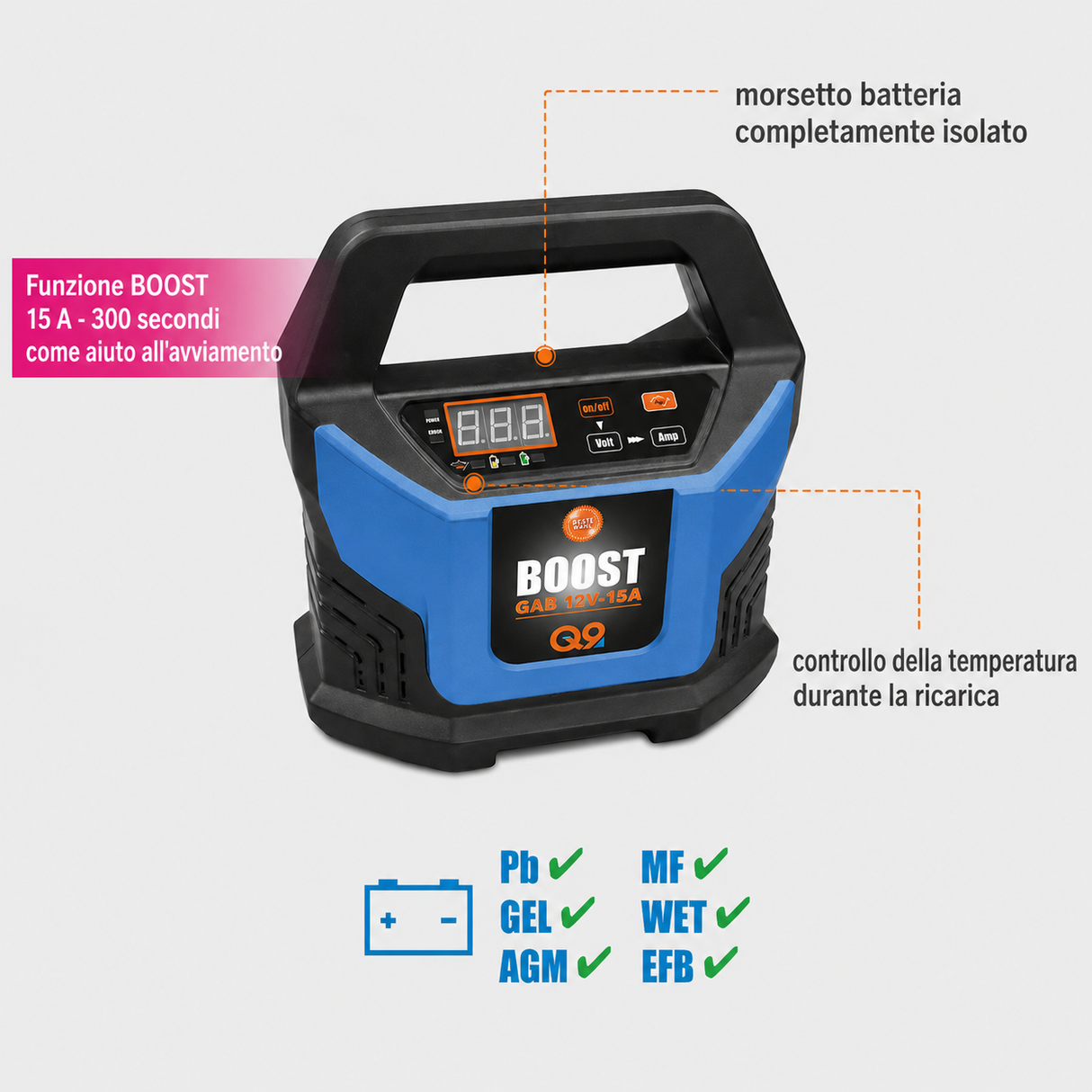 Automatic battery charger Güde GAB 12V-15A-BOOST