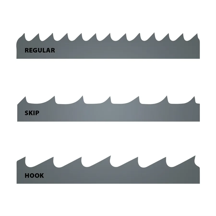 Laguna Carbon FORCE Regular Bandsaw Blade 1784x13mm 6 TPI